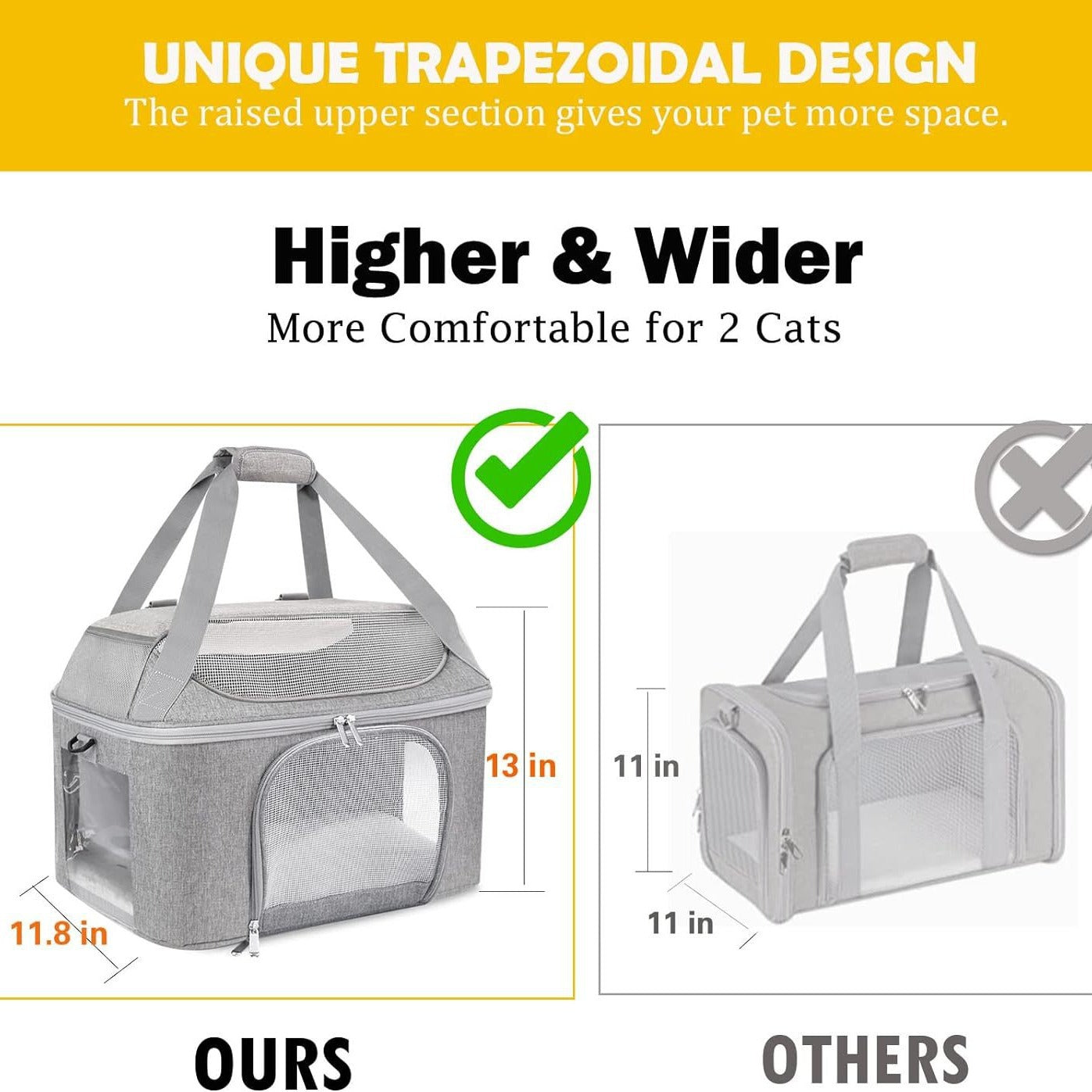 Pet Breathable Portable Backpack Carrier Travel Bag
